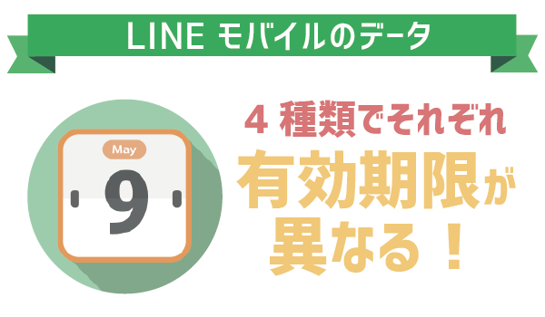 【裏技紹介】LINEモバイルのデータ繰り越し (2)