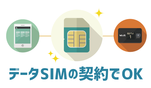 LINEモバイルでデータシェアがしたい！