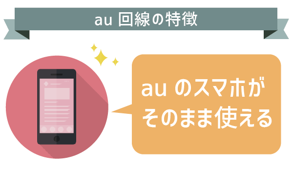 LINEモバイルドコモ・ソフトバンク・au回線徹底比較 (6)
