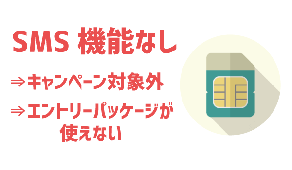 LINEモバイルにSMS必要？18