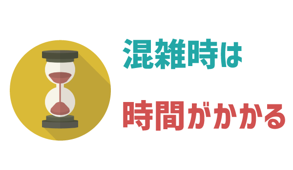 LINEモバイル届くまで何日？1