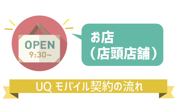 WEB契約がお得なのは百も承知 (10)