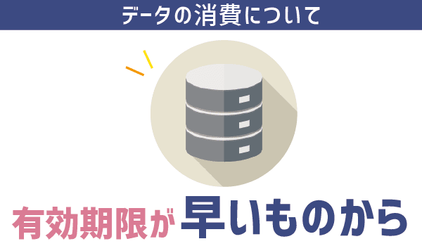 UQモバイルデータ繰越の全貌 (2)