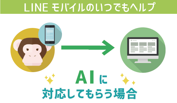LINEモバイルのサポートは?いつでもヘルプ3