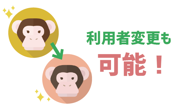 LINEモバイル契約者・利用者連携って？14
