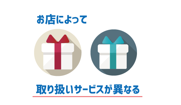 LINEモバイル店舗とネット契約を徹底解析3