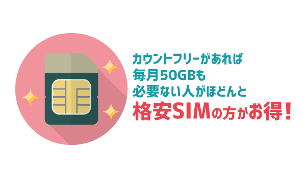 ソフトバンク動画SNS放題は損_02