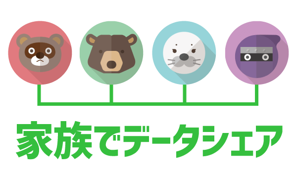 そこらの家族割より安い!LINEモバイルをお得に使う方法8