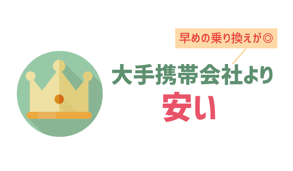 iPadをLINEモバイルで使うとめっちゃお得!2