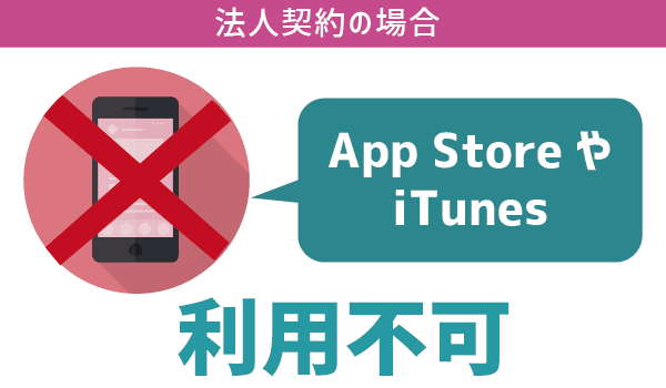 UQモバイルキャリア決済（auかんたん決済）が可能に (7)