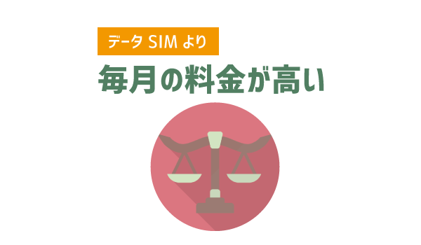 データSIMと音声SIMの違い1
