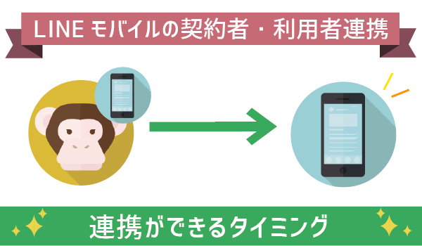 LINEモバイル契約者・利用者連携って？11
