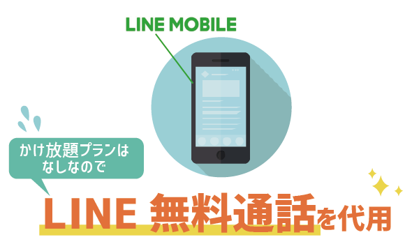 【要注意!】子どもにLINEモバイルを持たせる時6