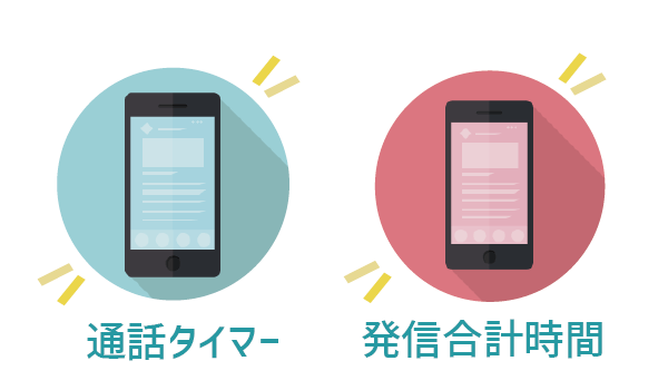 UQモバイル通話料金。誰でも簡単！通話料金を徹底的に安くする (5)