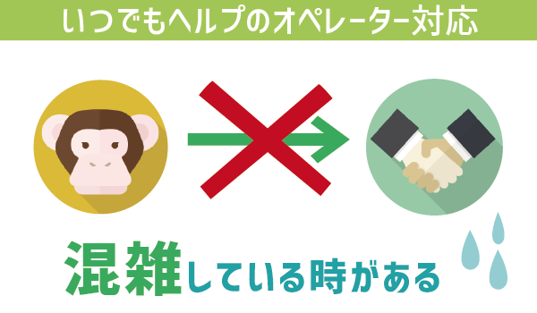 LINEモバイルのサポートは?いつでもヘルプ11