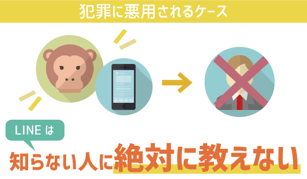 【要注意!】子どもにLINEモバイルを持たせる時4