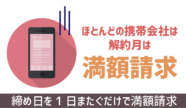 UQモバイル初期費用と初月料金を理解して100％お得 (4)
