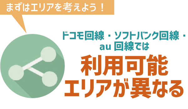 LINEモバイルドコモ・ソフトバンク・au回線徹底比較 (3)
