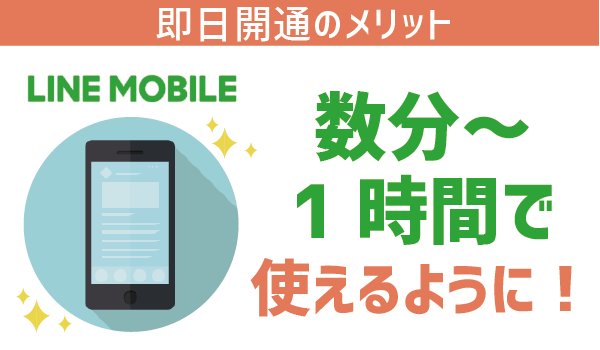 保存版LINEモバイル開通手順4