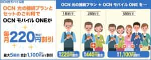 OCNモバイルONEのOCN光モバイル割引