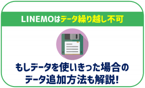 LINEMOはデータ繰り越し可能?容量シェアは?