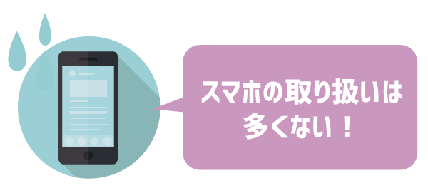 UQモバイルのスマホ取り扱いは多くない