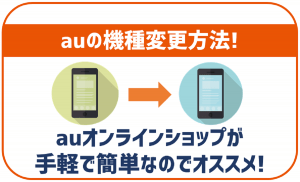 auの機種変更方法!オンラインでも申込可能!お得になる割引・還元キャンペーンや注意点もチェック!