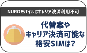 NUROモバイルはキャリア決済が使えない?対応可能な格安SIMをご紹介!