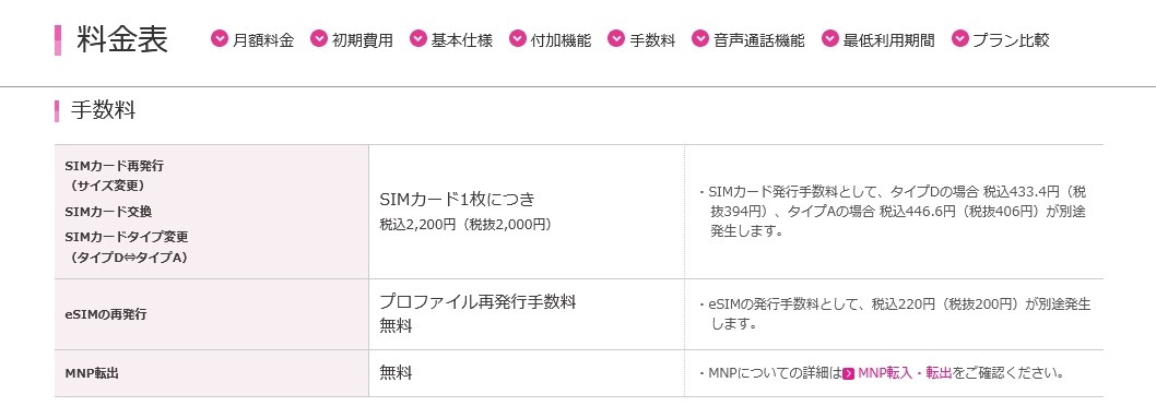 IIJmioのよくある質問