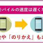 楽天モバイルの速度は遅くない?他社比較・口コミ・実測した情報をご紹介!