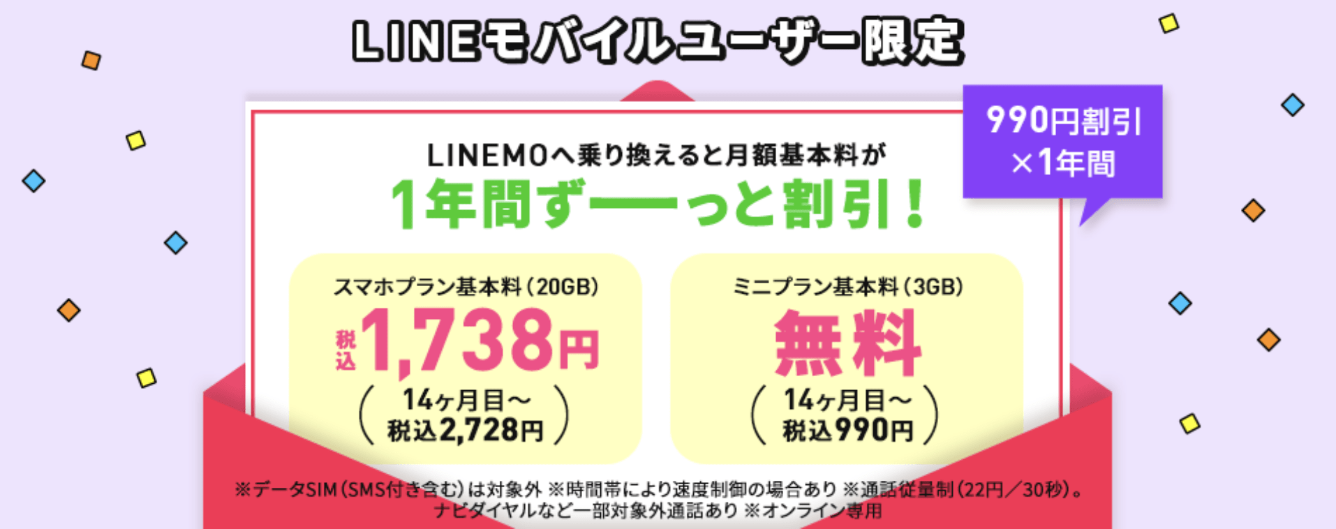 LINEモバイルキャンペーン