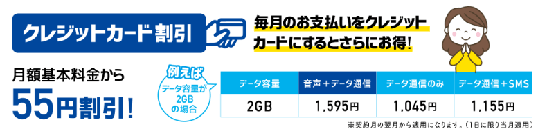 クレジットカード割引