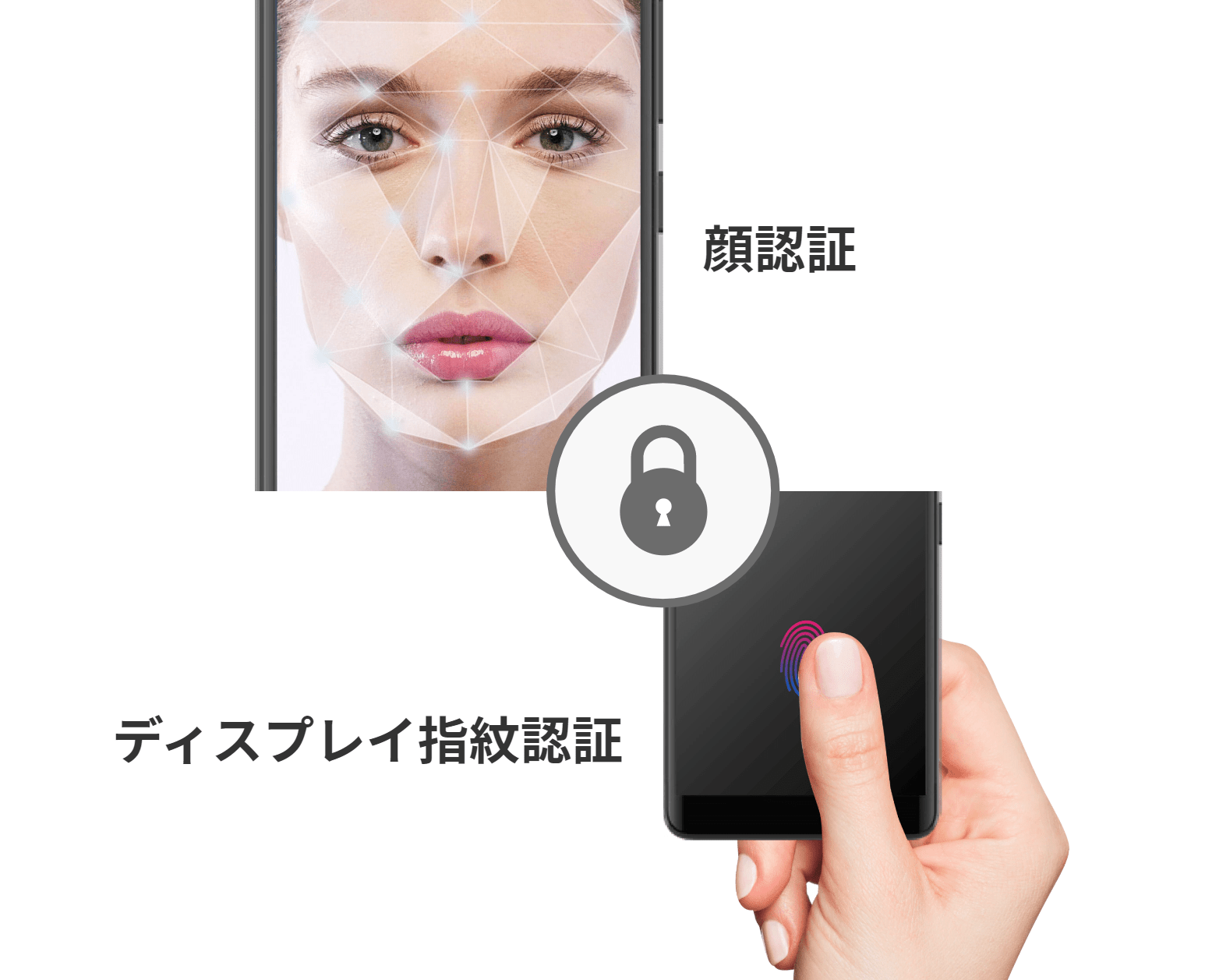 Rakuten Hand 5Gってどんな機種？スペックや価格、その他特徴を