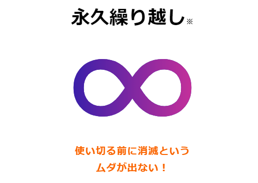 y.u mobileのギガは「永久繰り越し」