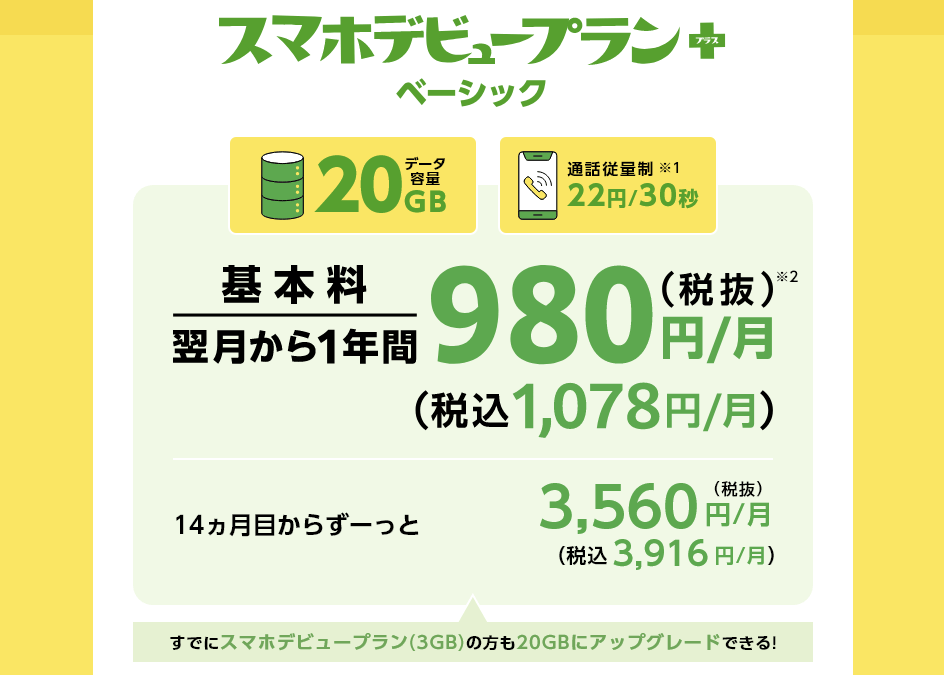 ソフトバンク 20GBデビュー割