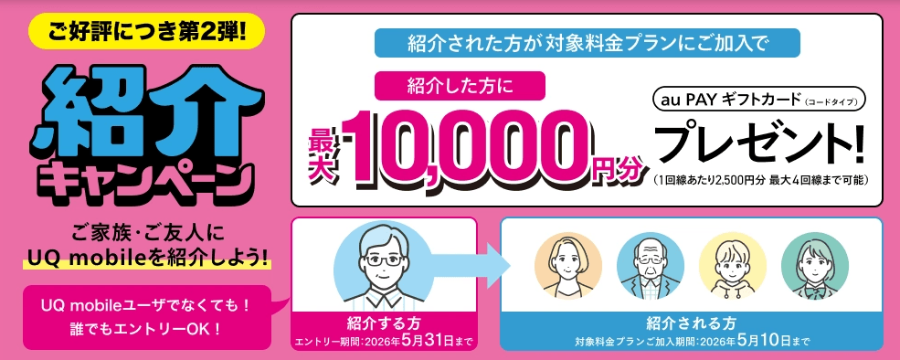 UQモバイル 紹介キャンペーン