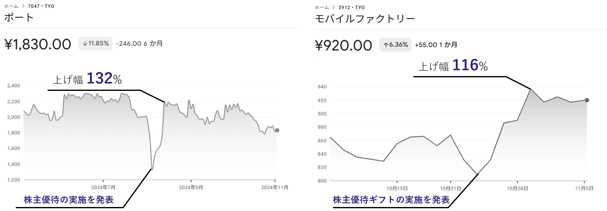 ニュース | デジタルプラス